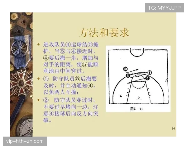 篮球防守站位规则如何决定谁是合法防守者？